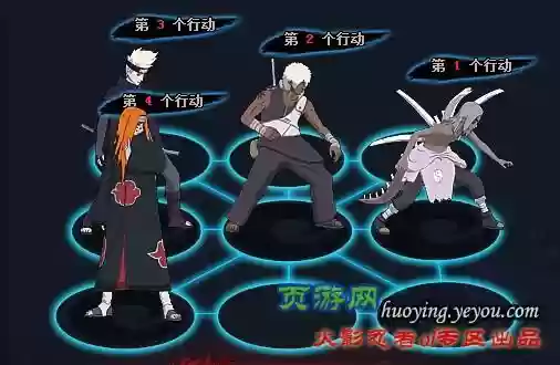 根性队阵容插图