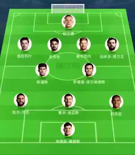 最新阵容照插图