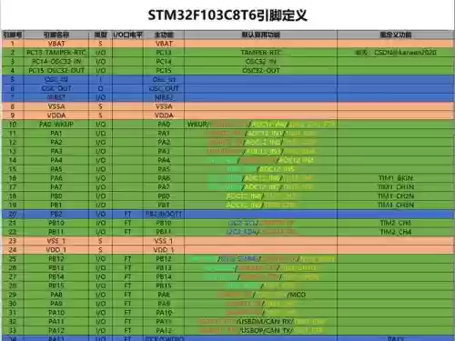 合金装备5全部配件插图