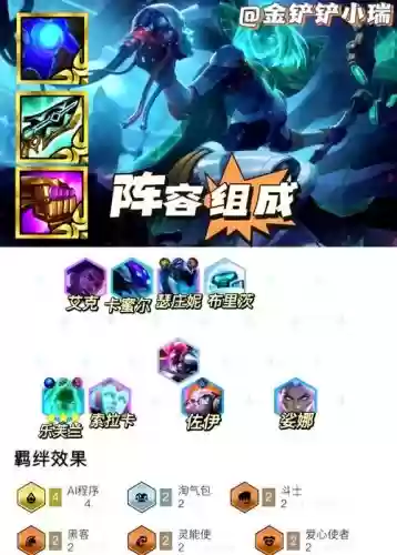 8.5瞎子阵容插图1