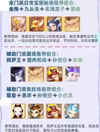 助手仙侣阵容搭配插图