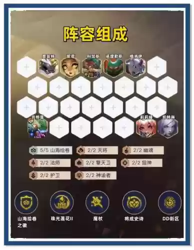 九张一费卡阵容搭配插图