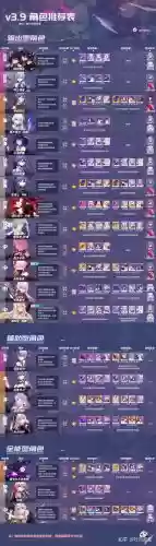 崩坏三圣仪装今样技能插图