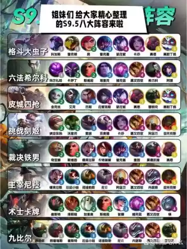 虫神阵容插图