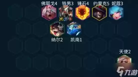 天使征服阵容插图