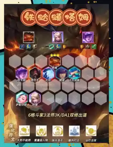 蛤蟆老鼠阵容插图