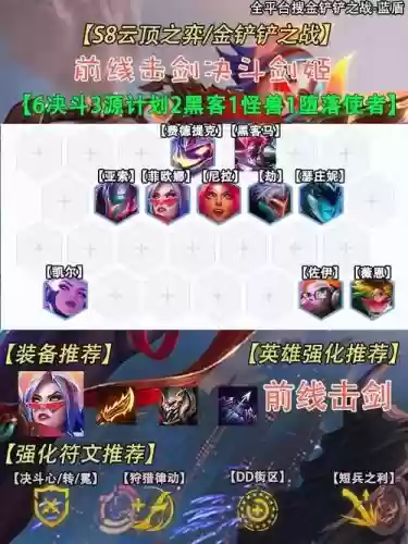 西劫3攻略菲奥娜装备插图
