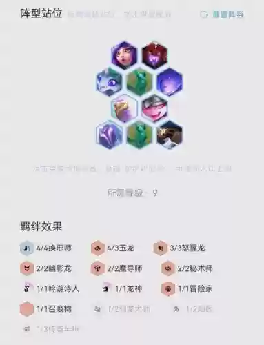 龙女最佳搭配阵容插图1