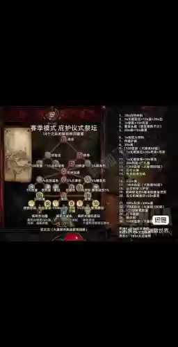 暗黑3太古装备掉落机制_1插图