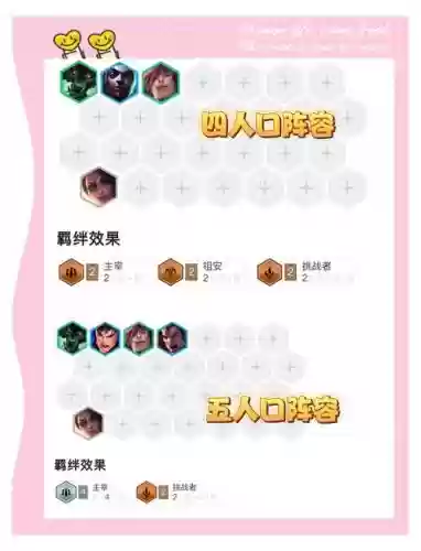 狼人幽魂阵容搭配插图