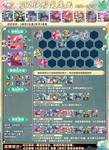 魔龙阵容插图