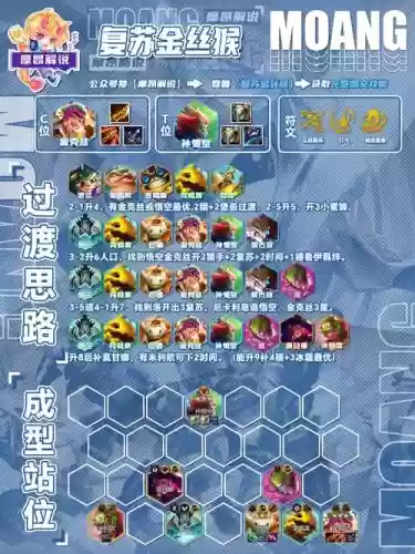 阵容辅助分析插图1