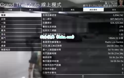 gtav技能点升级插图