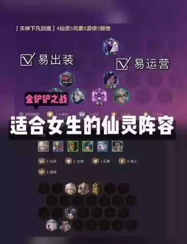 金灵阵容搭配插图