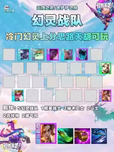 弓手最佳幻灵阵容搭配插图1