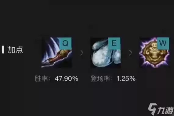 lols8猴子技能讲解_1插图1