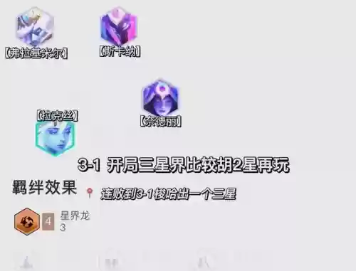 拉克丝狗阵容_1插图