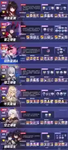 崩坏3开技能需要评分插图1