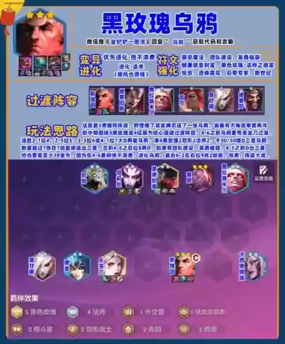 铁头乌鸦阵容_1插图