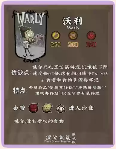 饥荒沃利攻略插图