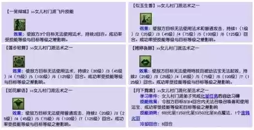 梦幻西游2女儿村封印命中率插图