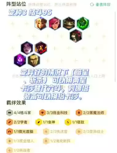 毒斗阵容插图1
