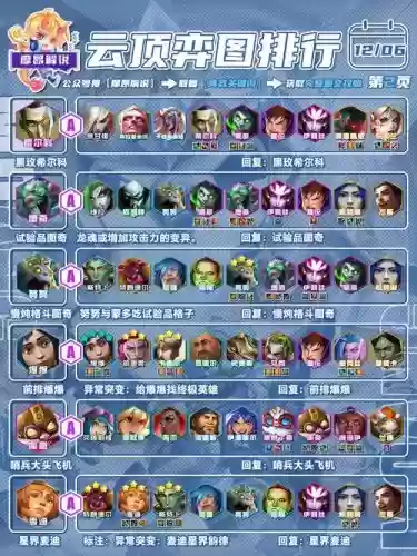 自爆阵容搭配插图