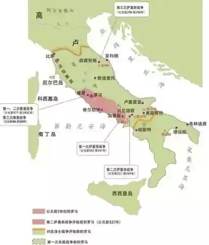 欧洲扩张攻略插图