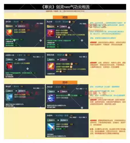 剑灵放技能卡顿为什么_1插图