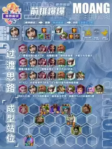 fgo核爆阵容插图
