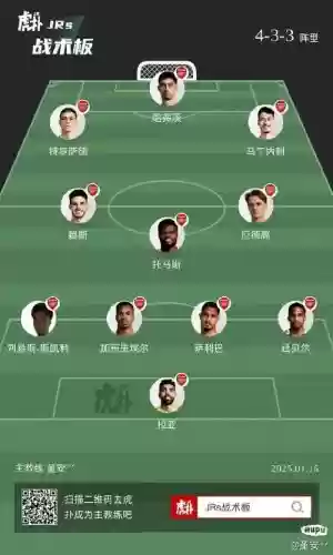 07阵容数据插图