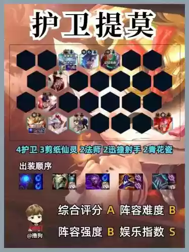 下棋射手阵容插图