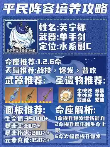 水猴子阵容搭配插图1