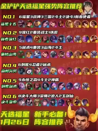 早期福星阵容插图 早期福星阵容插图