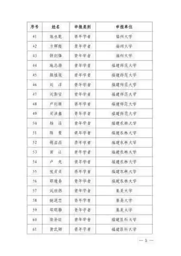 学者文章阵容插图