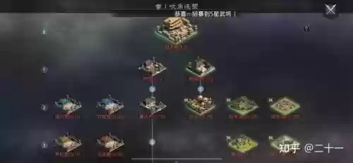 率土之滨打主城攻略插图