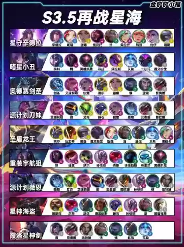 银河推荐阵容_1插图 银河推荐阵容_1插图