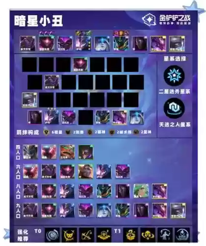 激战星空阵容搭配插图