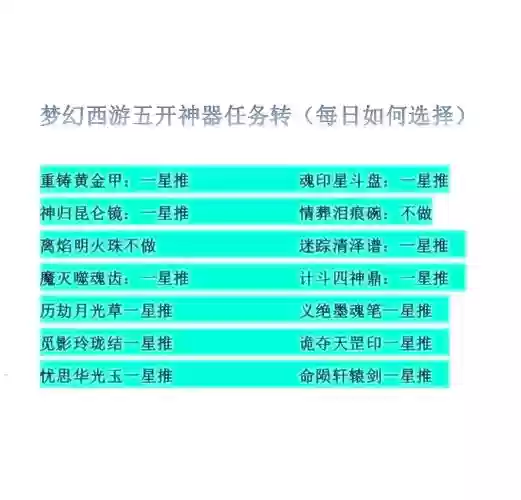 梦幻西游5开一定要刷神器吗插图