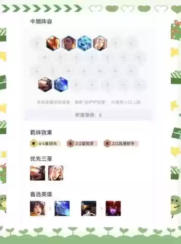 冒险耗子阵容_1插图