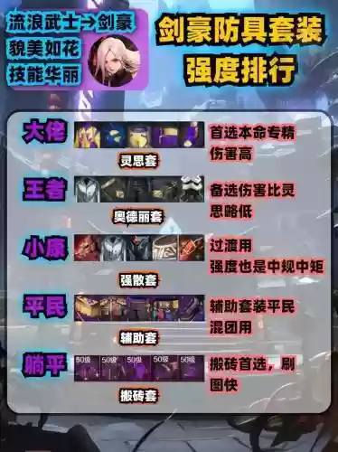 剑豪85史诗套选什么武器插图1 剑豪85史诗套选什么武器插图1