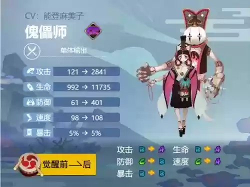 阴阳师傀儡师搭配阵容插图 阴阳师傀儡师搭配阵容插图