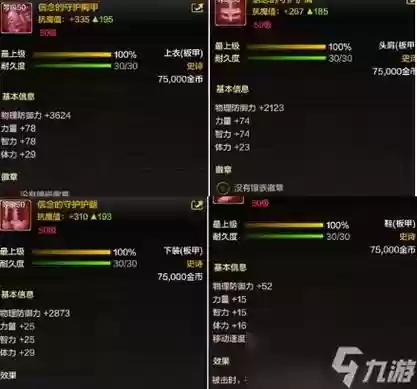 dnf卢克奶妈毕业装备插图1