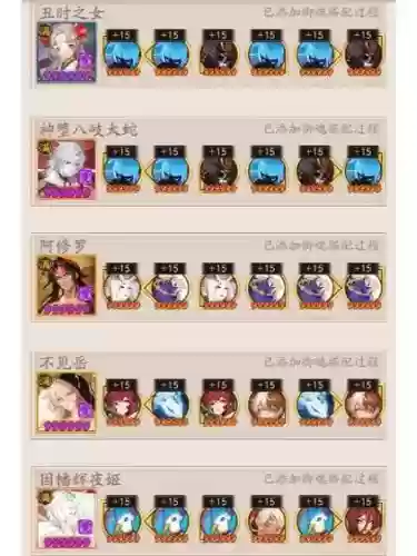 教皇修罗阵容搭配插图