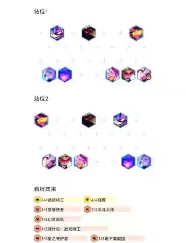 怪物来袭阵容搭配插图1