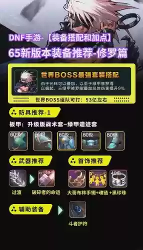 dnf光兵上山装备选择插图