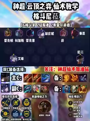 屠夫搭配阵容插图1