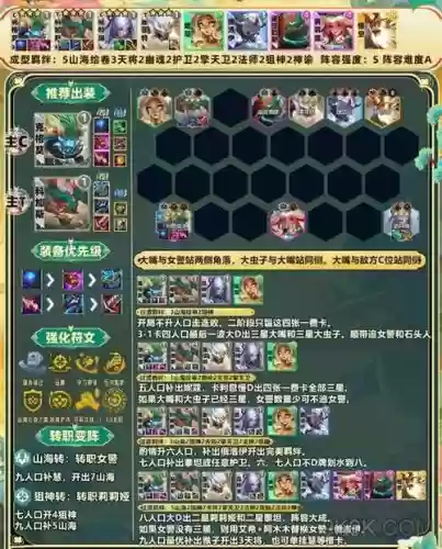 山海精华阵容插图