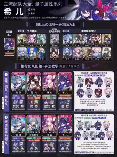 希尔阵容教学插图