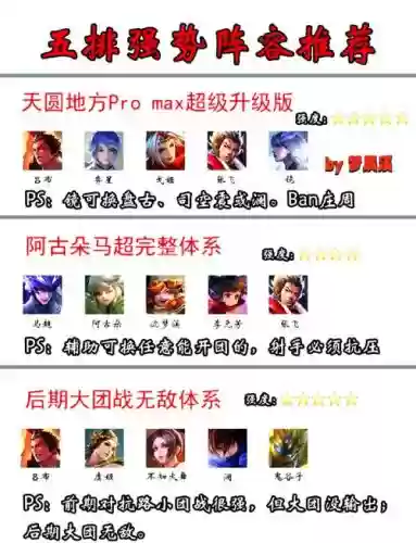 路人5黑什么阵容好搭配_1插图
